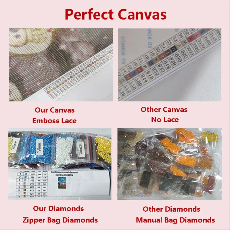 Kış Kar Sahne AB Elmas Boyama  - Art Craft Winter incelemesi ve fiyatı