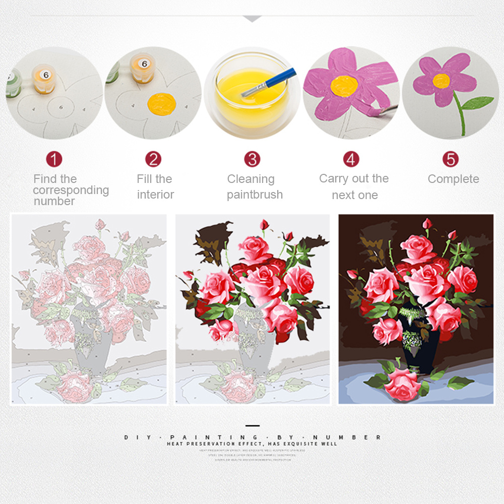EverShine Sayılarla Resim Yapm - Art Craft Tree incelemesi ve fiyatı